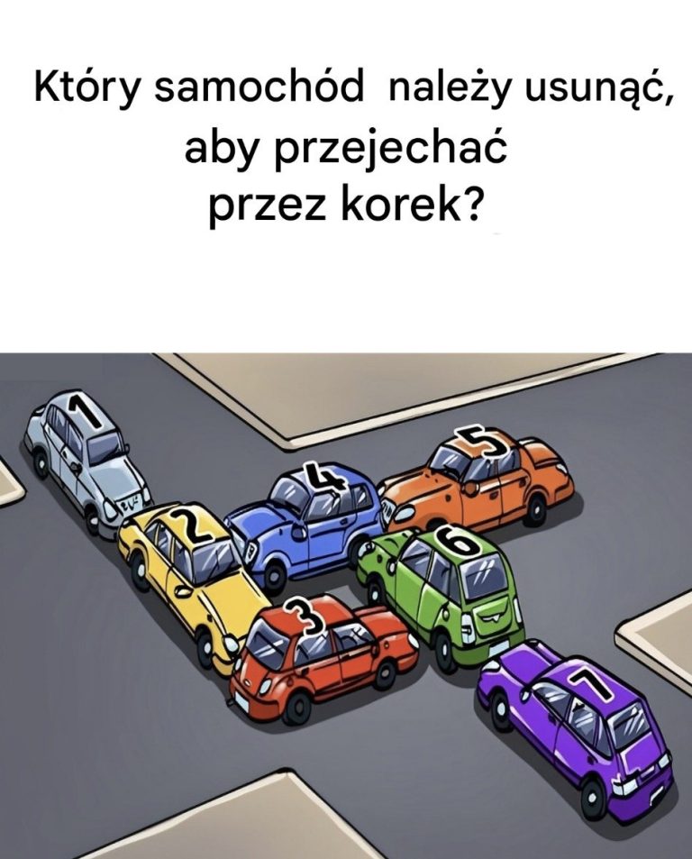 Który samochód należy usunąć, aby przejechać przez korek?