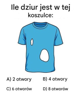 Tylko 14% potrafi prawidłowo zlokalizować liczbę dziur w koszulce