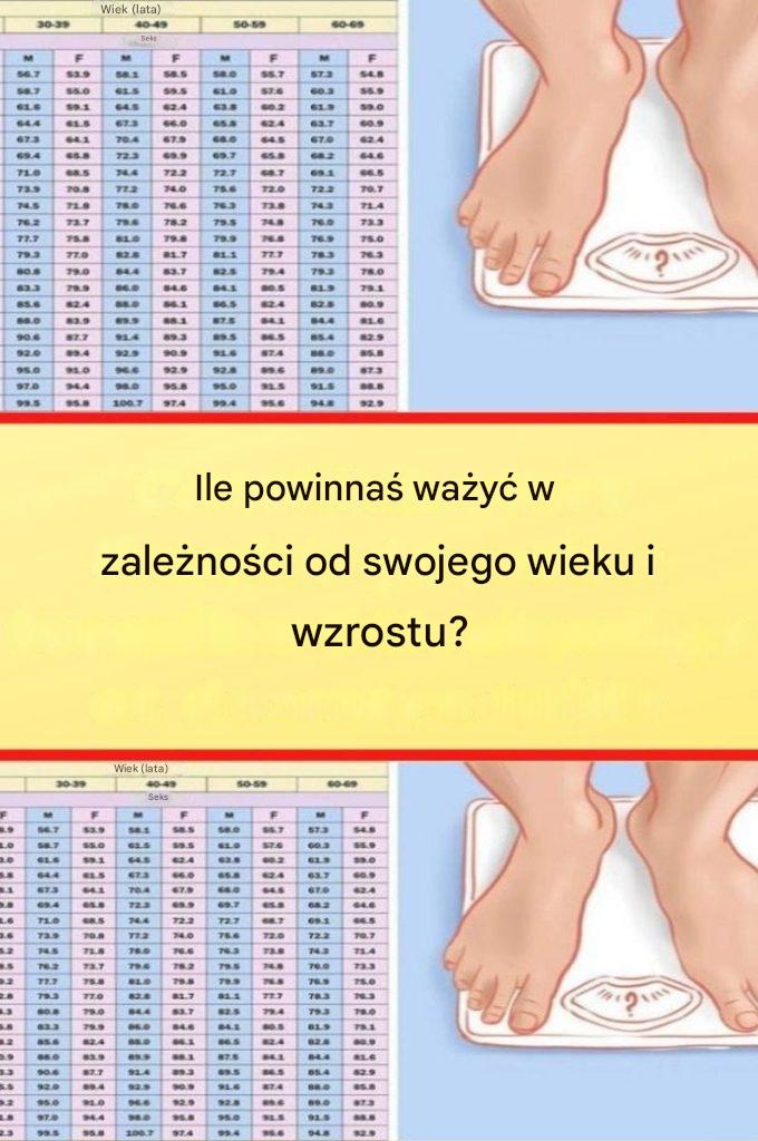 Oczywiście! „Idealna” waga różni się w zależności od kilku czynników: wzrostu, wieku, płci, masy mięśniowej i typu sylwetki. Można jednak dokonać ogólnego oszacowania, korzystając ze standardowej metody pomiaru BMI (wskaźnika masy ciała).