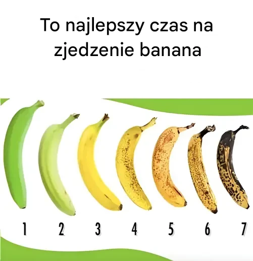 Odkryj najlepszy czas na delektowanie się bananem